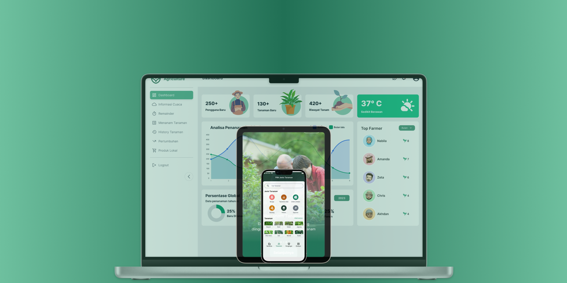 Agriplant project thumbnail