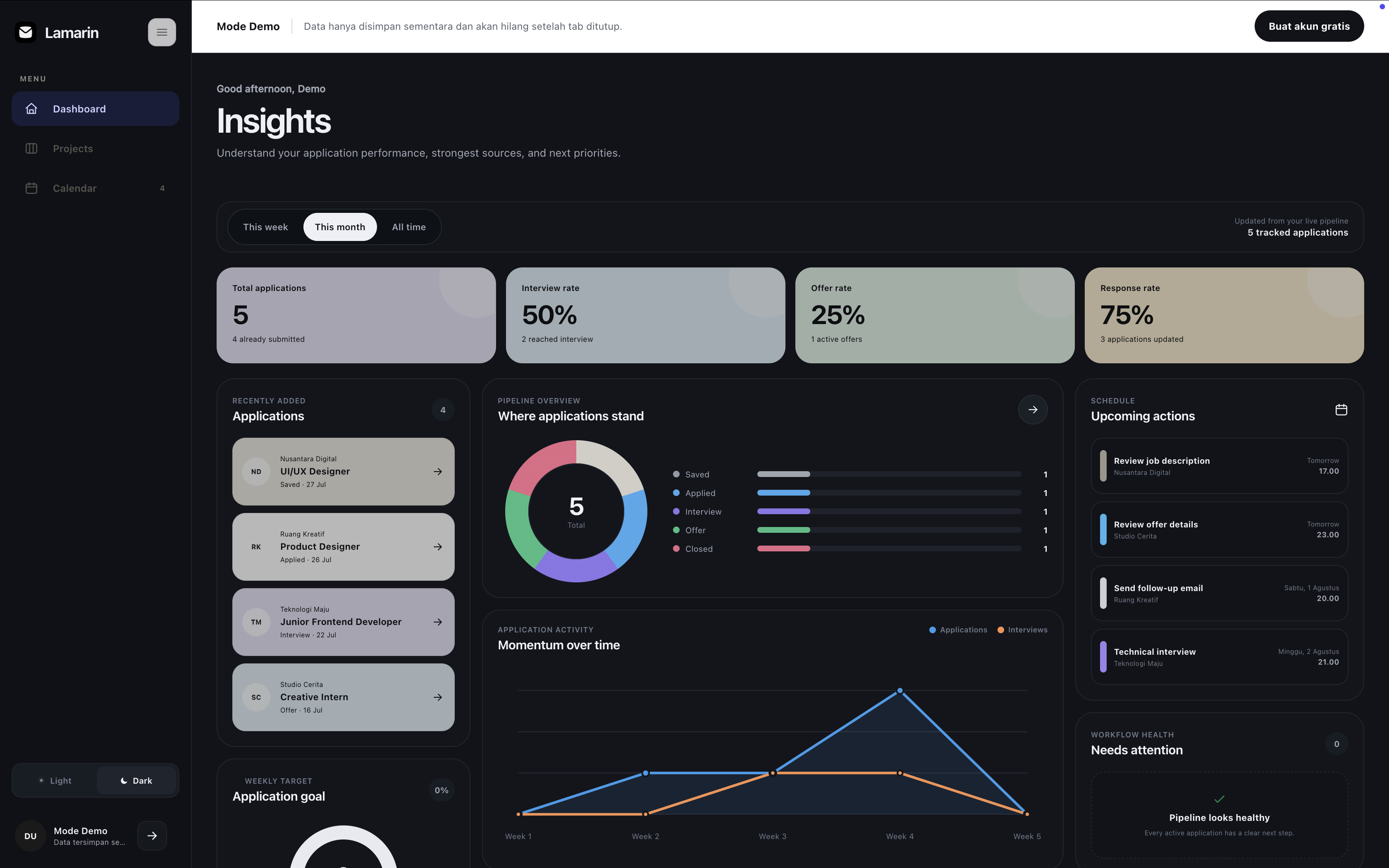 LAMARIN dark theme inside a desktop browser